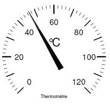 Thermomtre simple